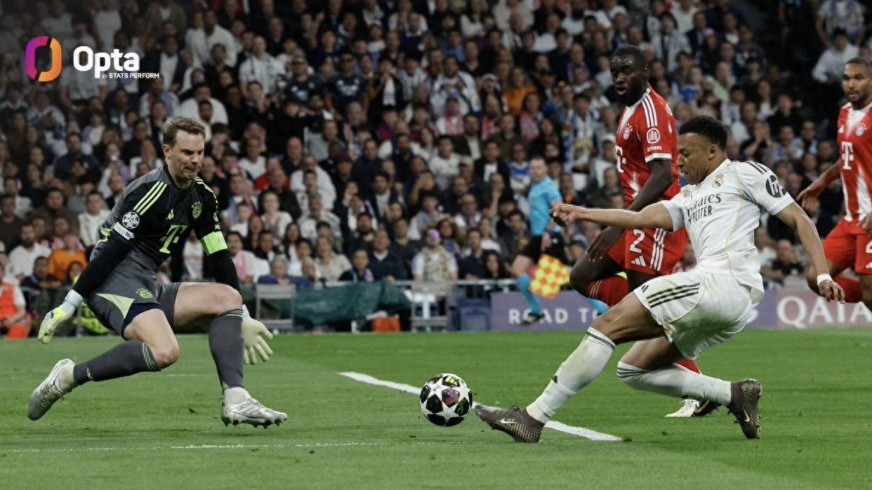 欧冠首回合收官，3队主场输球！悬念已不大，4强预测巴萨+皇马出局